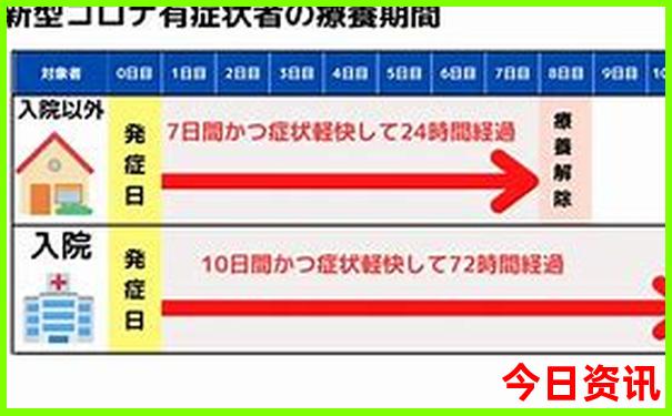 赛里木湖旅游攻略必去景点