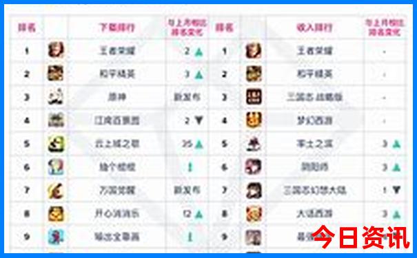 澳门2日游攻略自由行路线
